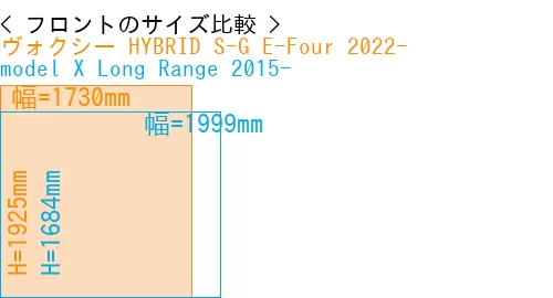 #ヴォクシー HYBRID S-G E-Four 2022- + model X Long Range 2015-